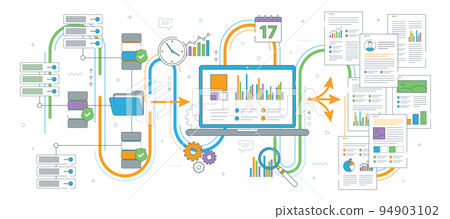 Cloud computing devices, data network and business intelligence. 94903102