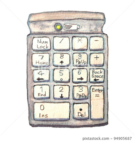 Numeric keypad 94905687