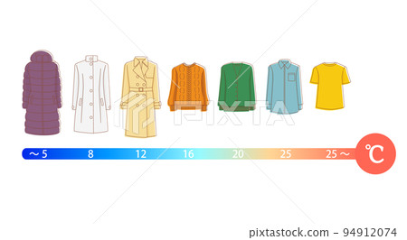 Temperature and clothing guidelines illustration Temperature and clothing guidelines illustration 94912074