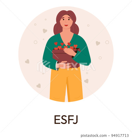 MBTI person types concept. Socionics mbti. Personality test. Flat vector illustration 94917713