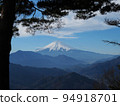 富士山 94918701