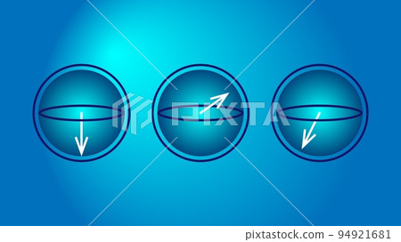 Tree quantum qubit in superposition states, bloch sphere, visualisation of concept of quantum coputing, vector illustration 94921681