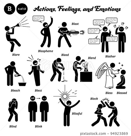 Stick figure human people man action, feelings, and emotions icons starting with alphabet B. Blare, blaspheme, blast, blather, bleach, bleat, bleed, blend, bless, blind, blink, blissful, and block. 94923869