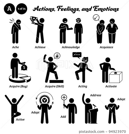 Stick figure human people man action, feelings, and emotions icons starting with alphabet A. Ache, achieve, acknowledge, acquiesce, acquire, acting, actor, activate button, adapt, address, and adept. 94923970
