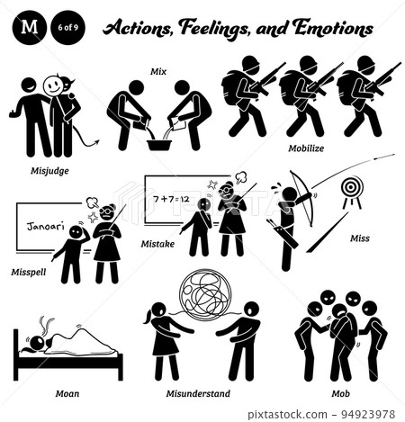 Stick figure human people man action, feelings, and emotions icons alphabet M. Misjudge, mix, mobilize, misspell, mistake, miss, moan, misunderstand, and mob. 94923978