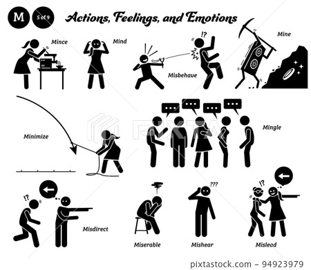 Stick figure human people man action, feelings, and emotions icons alphabet  M. Mend, mentor, merge, mewl, mess, migrate, mighty, methodize, milk, mime,  and mimic. Stock Vector