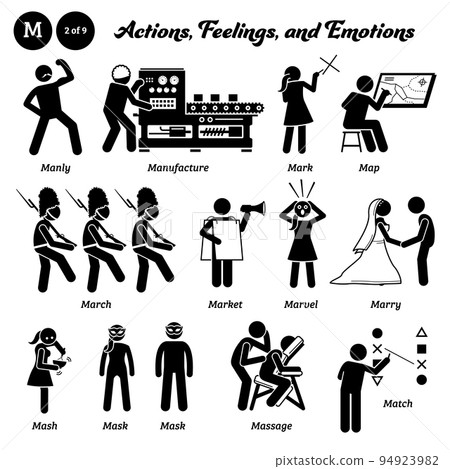 Stick figure human people man action, feelings, and emotions icons alphabet M. Manly, manufacture, mark, map, march, market, marvel, marry, mash, mask, massage, and match. Stick figure human people man action, feelings, and emotions icons alphabet M. Manly, manufacture, mark, map, march, market, marvel, marry, mash, mask, massage, and match. 94923982