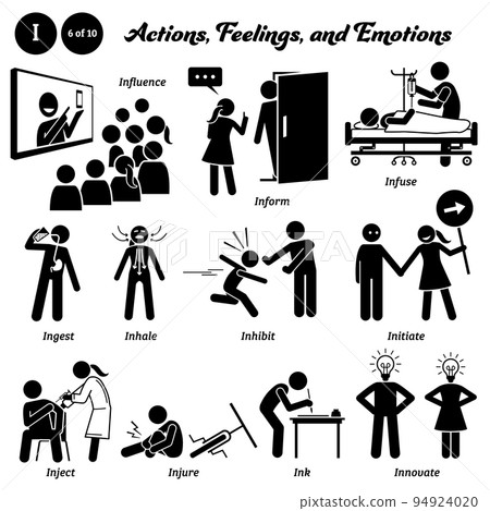 Stick figure human people man action, feelings, and emotions icons alphabet I. Influence, inform, infuse, ingest, inhale, inhibit, initiate, inject, injure, ink, and innovate. 94924020