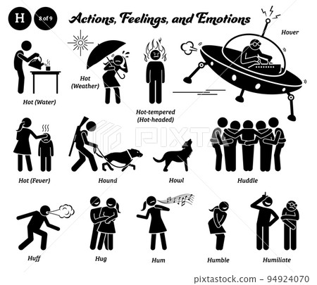 Stick figure human people man action, feelings, and emotions icons alphabet H. Hot, water, weather, hot-tempered, hot-headed, hover, fever, hound, howl, huddle, huff, hug, hum, humble, and humiliate.  94924070