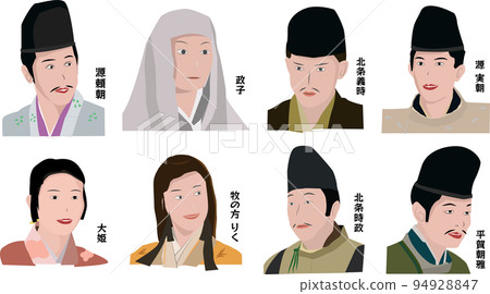 鎌倉幕府攝政王 94928847