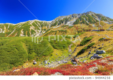 立山黑部阿爾卑斯山脈路線秋色盛開 從室堂平出發的立山山脈 94944238