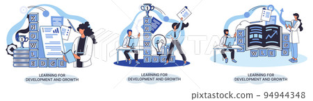 Learning for development and growth. Self-learning, online emoloyee education metaphor, goal achieving Learning for development and growth. Self-learning, online emoloyee education metaphor, goal achieving 94944348