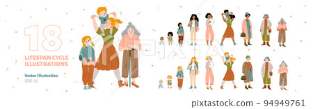 Diverse women lifespan cycle set Diverse women lifespan cycle set 94949761