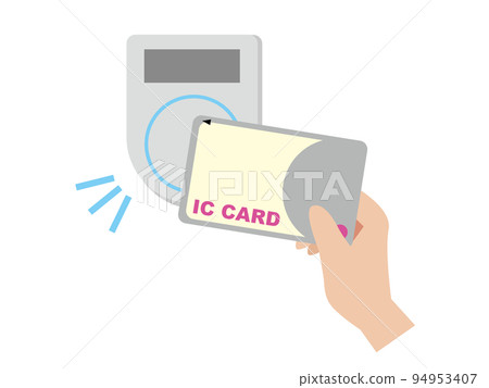 Cashless payment Transportation IC card 94953407