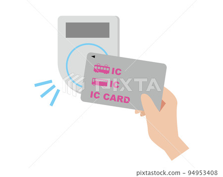 Cashless payment Transportation IC card 94953408