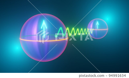 Quantum computing - spooky action on distance - entanglement, Bell state, measured, qubit states represented by Bloch spheres, 3D rendering Quantum computing - spooky action on distance - entanglement, Bell state, measured, qubit states represented by Bloch spheres, 3D rendering 94991634