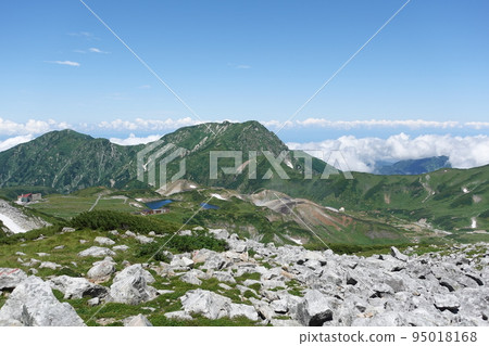 從立山一越山口2705m俯瞰室堂平山和大日山 從立山一越山口2705m俯瞰室堂平山和大日山 95018168
