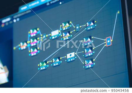video editing job 95043456