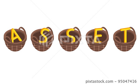 Asset allocation dividing an investment portfolio among different asset categories into many basket 95047416