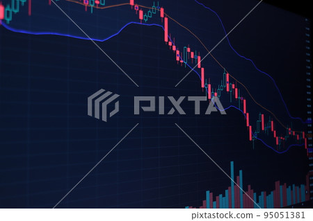 Candlestick Falling Chart Bollinger Bands Volume 95051381