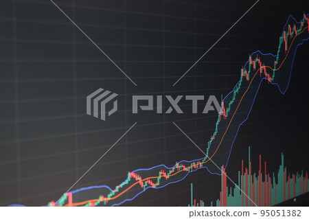candlestick rising chart bollinger bands volume candlestick rising chart bollinger bands volume 95051382