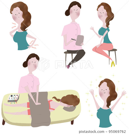An illustration set showing the flow of treatment for bodywork, orthopedic treatment, and massage by a female practitioner, and before and after treatment. 95069762