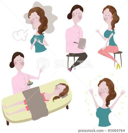 An illustration set showing the flow of treatment at an acupuncture and moxibustion clinic by a female acupuncturist and the treatment before and after An illustration set showing the flow of treatment at an acupuncture and moxibustion clinic by a female acupuncturist and the treatment before and after 95069764