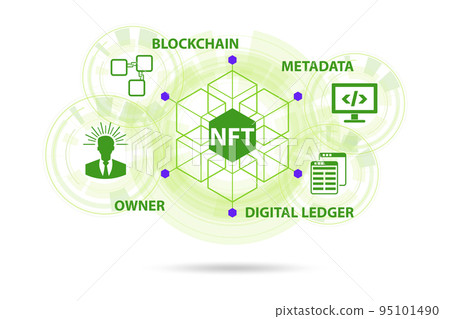 Illustration of NFT - non-fungible token Illustration of NFT - non-fungible token 95101490