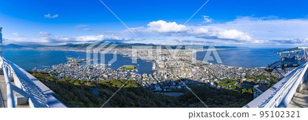 從函館山展望台眺望函館市全景 從函館山展望台眺望函館市全景 95102321