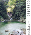 Beautiful rivers and waterfalls in Japan 95105899