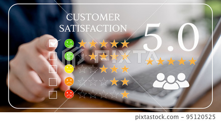 Customer User Customer Customer Satisfaction Survey Customer satisfaction Customer Satisfaction Customer User Customer Customer Satisfaction Survey Customer satisfaction Customer Satisfaction 95120525
