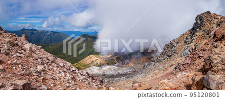 從茶臼山鳥瞰山頂的茶館遺址避難小屋 95120801