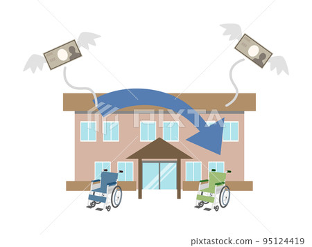 Nursing care facility bankruptcy Nursing care facility bankruptcy 95124419