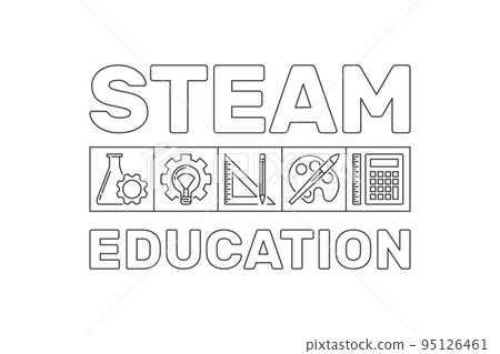 STEAM Education vector concept outline banner or illustration 95126461