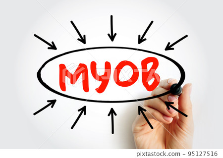 MYOB - Mind Your Own Business acronym text with arrows, business concept for presentations and reports MYOB - Mind Your Own Business acronym text with arrows, business concept for presentations and reports 95127516