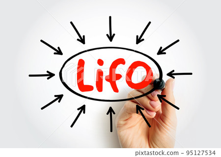 LIFO - Last In First Out acronym text with arrows, concept for presentations and reports LIFO - Last In First Out acronym text with arrows, concept for presentations and reports 95127534