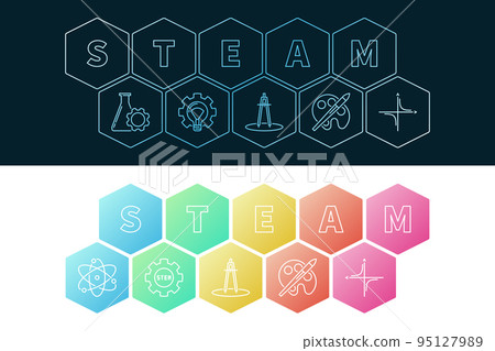 STEAM banners set. Vector science and education illustration 95127989