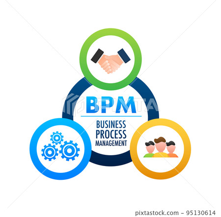 BPM : Business Process Management Business concept. Vector stock illustration. 95130614