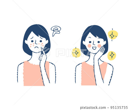 Skin troubles before and after Skin troubles before and after 95135735
