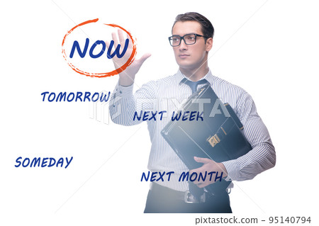 Concept of procrastination with now or later 95140794