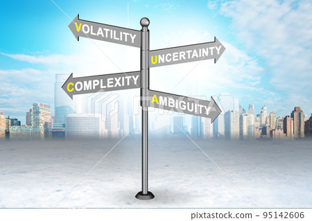 VUCA concept - volatility,uncertainty, complexity, ambiguity 95142606