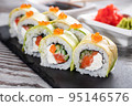 Close up of delicious pieces of sushi covered with fresh slices of avocado and red caviar. 95146576