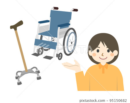 Explain welfare equipment Explain welfare equipment 95150682