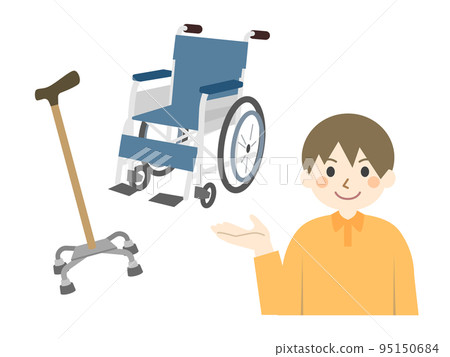 Explain welfare equipment 95150684
