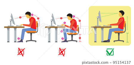 Correct and bad spine sitting posture. Vector diagram in flat style 95154137