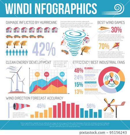 Ecological Wind Power Flat Infographic Poster 95156243