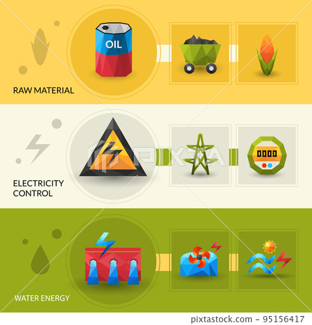 Energy Resources And Control Banner Set 95156417
