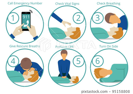 Emergency first aid cpr procedure 95158808