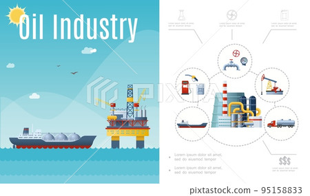 Flat Oil Industry Composition 95158833