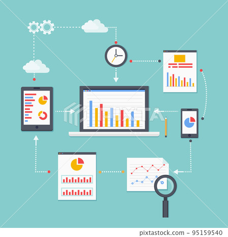 web analytics 95159540